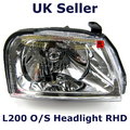 View Item Right ( O/S ) Headlight for Mitsubishi L200 pickup